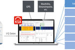 KATHREIN BROADCAST stärkt seine Position im Bereich der Signalanalyse durch Zusammenarbeit mit PRECISIONWAVE AG