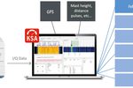 COOPERATION with PrecisionWave AG Kathrein Signal Analyzer KSA COOPERATION with PrecisionWave AG Kathrein Signal Analyzer KSA
